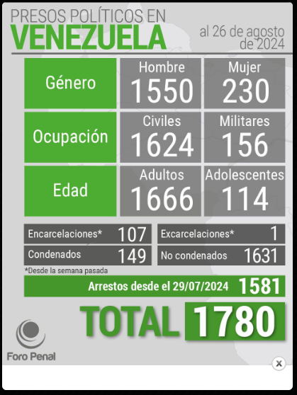 vze4